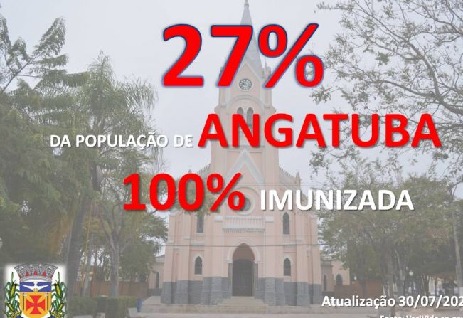 Vacinação Covid - Angatuba