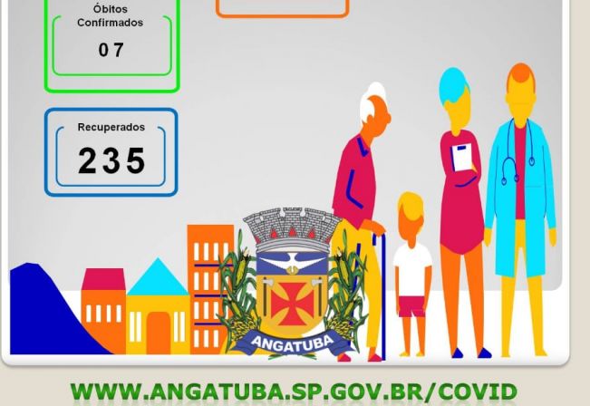 BOLETIM EPIDEMIOLÓGICO