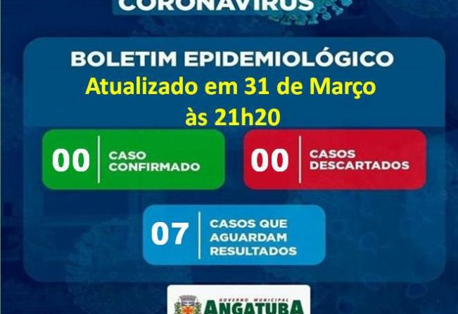 BOLETIM EPIDEMIOLÓGICO