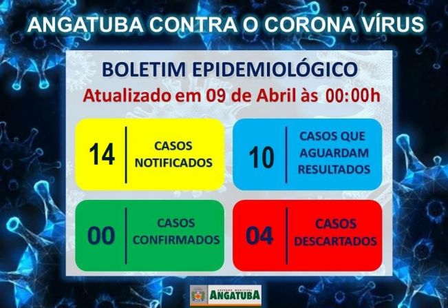 BOLETIM EPIDEMIOLÓGICO